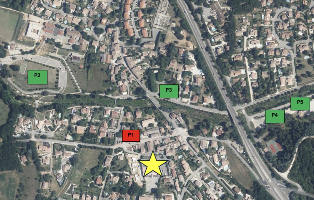 Vue aérienne du centre de Malataverne avec les parkings P1 à P5 et l’étoile marquant le village départ / arrivée